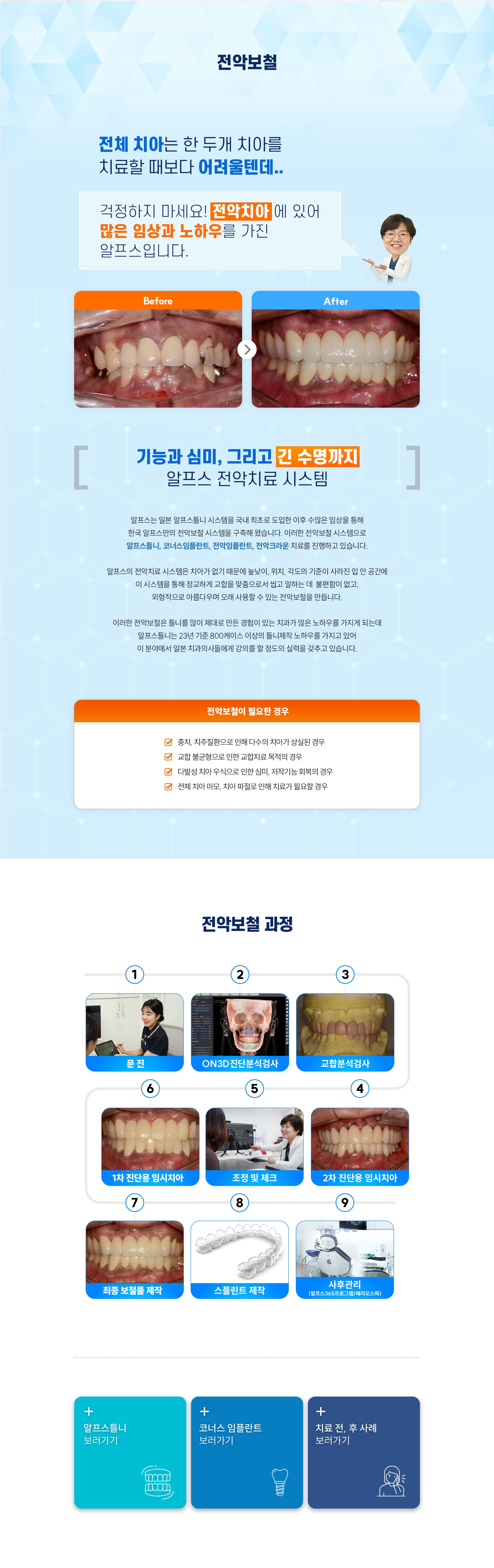 전악보철