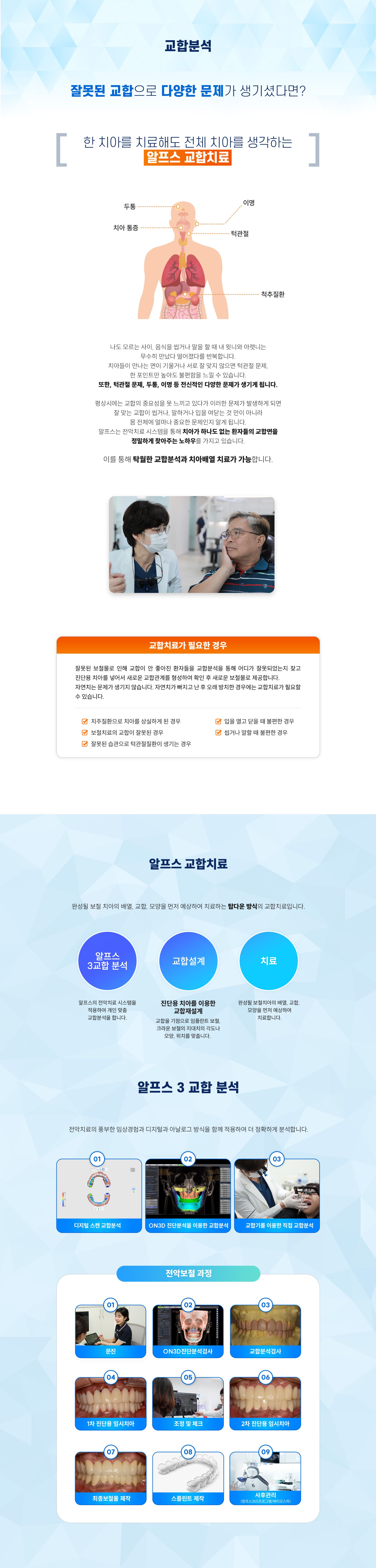 교합분석