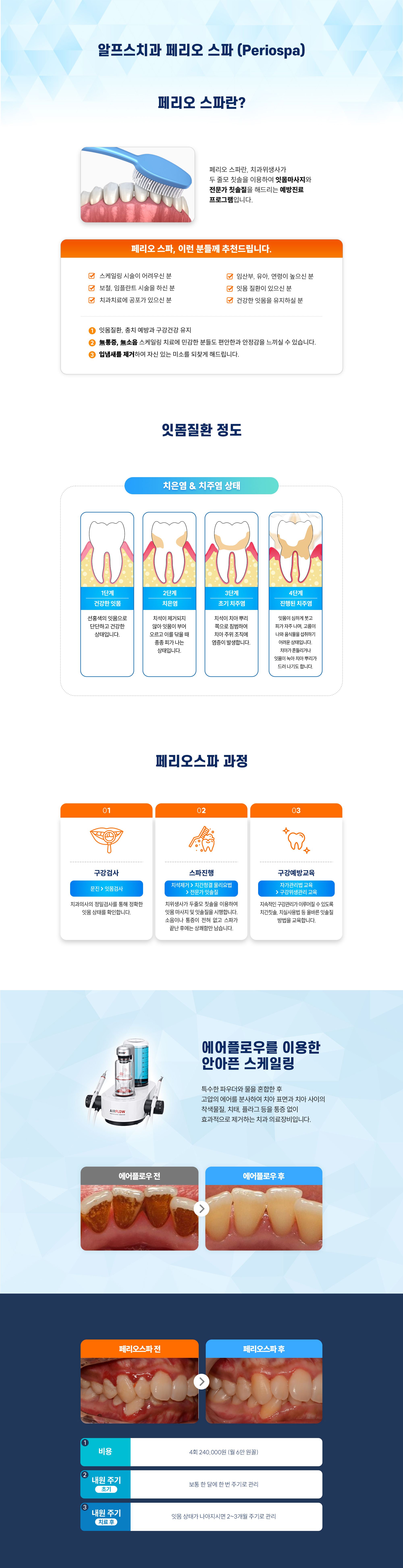 페리오스파